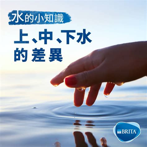 生活中的水|生活小常識！上水、中水、下水是什麼？要有健康的生。